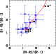 \begin{figure}
\par\includegraphics[width=6.8cm,height=7cm,angle=-90]{8876f10.eps}\end{figure}