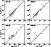 \begin{figure}
\par\includegraphics[width=9cm]{8876f11.eps}\end{figure}