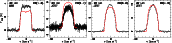 \begin{figure}{\includegraphics[width=15.0cm]{8876f13.eps} }
\end{figure}