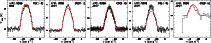 \begin{figure}{\includegraphics[width=18.5cm]{8876f15.eps} }
\end{figure}