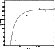 \begin{figure}
\par\includegraphics[width=7cm,clip]{8876f1.eps}\end{figure}
