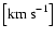 $\left[{\rm km~s}^{-1}\right]$