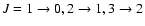 $J = 1 \rightarrow 0, 2 \rightarrow 1, 3 \rightarrow 2$