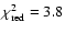 $\chi^{2}_{\rm {red}}=3.8$