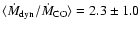 $\langle\dot{M}_{\rm {dyn}}/\dot{M}_{\rm {CO}}\rangle=2.3\pm1.0$