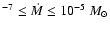 $^{-7} \leq \dot{M} \leq 10 ^{-5}~M_\odot$