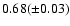 $0.68(\pm0.03)$