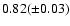 $0.82(\pm0.03)$