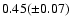$0.45(\pm0.07)$
