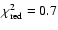 $\chi ^{2}_{\rm {red}}=0.7$