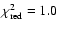 $\chi ^{2}_{\rm {red}}=1.0$
