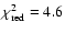 $\chi ^{2}_{\rm {red}}=4.6$