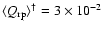 $\langle Q_{\rm {rp}} \rangle^{\dagger} =3 \times 10^{-2}$