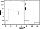 \begin{figure}
\par\includegraphics[width=7.7cm,clip]{9067f07.eps}\end{figure}