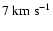 $7~{\rm km~s}^{-1}$