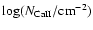 $\log (N_{\rm CaII}/{\rm cm}^{-2})$
