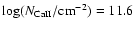 $\log (N_{\rm CaII}/{\rm cm}^{-2})=11.6$