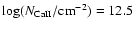 $\log (N_{\rm CaII}/{\rm cm}^{-2})=12.5$
