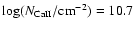 $\log (N_{\rm CaII}/{\rm cm}^{-2})=10.7$