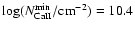 $\log (N_{\rm CaII}^{\rm min}/{\rm cm}^{-2})=10.4$
