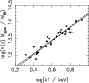 \begin{figure}
\par\includegraphics[width=7.8cm,clip]{9154fig8.eps}\end{figure}