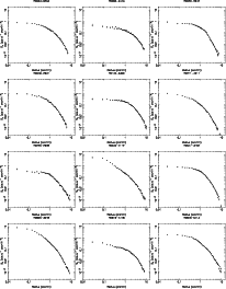 \begin{figure}
\hbox{
\epsfig{figure=9154f16a.eps,width=6.0cm}\epsfig{figure=915...
...9154f16k.eps,width=6.0cm}\epsfig{figure=9154f16l.eps,width=6.0cm} }
\end{figure}