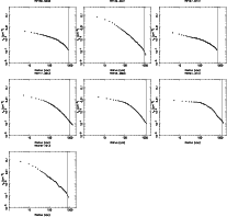 \begin{figure}
\par\hbox{
\epsfig{figure=9154f21a.eps,width=6.0cm}\epsfig{figure...
...ps,width=6.0cm} }
\hbox{
\epsfig{figure=9154f21g.eps,width=6.0cm} }
\end{figure}