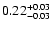 $\rm0.22_{-0.03}^{+0.03}$