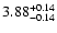$\rm 3.88_{-0.14}^{+0.14}$