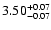 $\rm 3.50_{-0.07}^{+0.07}$