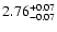 $\rm 2.76_{-0.07}^{+0.07}$