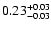 $\rm0.23_{-0.03}^{+0.03}$