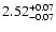 $\rm 2.52_{-0.07}^{+0.07}$