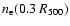 $n_{\rm e} (0.3~R_{500})$