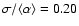 $\sigma/ \langle
\alpha \rangle = 0.20$