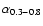 $\alpha _{0.3-0.8}$