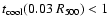 $t_{\rm cool}
(0.03~R_{500}) < 1$