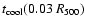 $t_{\rm cool} (0.03~R_{500})$