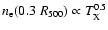 $n_{\rm e} (0.3~R_{500})
\propto T_{\rm X}^{0.5}$