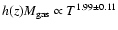 $h(z)M_{\rm gas} \propto T^{1.99\pm0.11}$