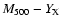 $M_{500}-Y_{\rm X}$