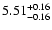 $\rm 5.51_{-0.16}^{+0.16}$
