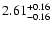 $\rm 2.61_{-0.16}^{+0.16}$