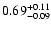 $\rm0.69_{-0.09}^{+0.11}$