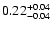 $\rm0.22_{-0.04}^{+0.04}$