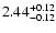 $\rm 2.44_{-0.12}^{+0.12}$