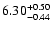 $\rm 6.30_{-0.44}^{+0.50}$