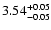 $\rm 3.54_{-0.05}^{+0.05}$
