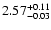$\rm 2.57_{-0.03}^{+0.11}$