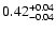 $\rm0.42_{-0.04}^{+0.04}$